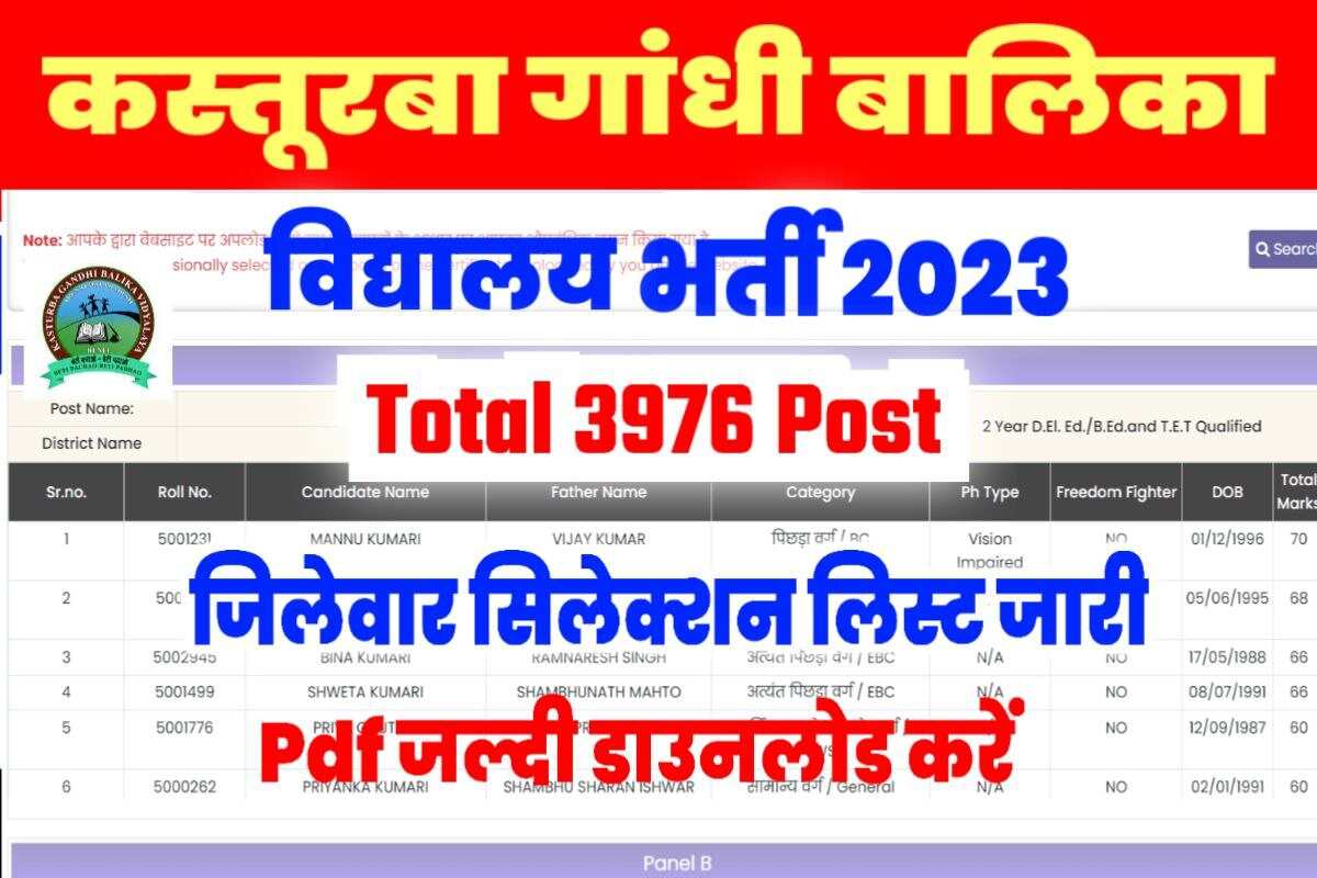 Bihar Kasturba Gandhi Merit List 2023 Pdf Download