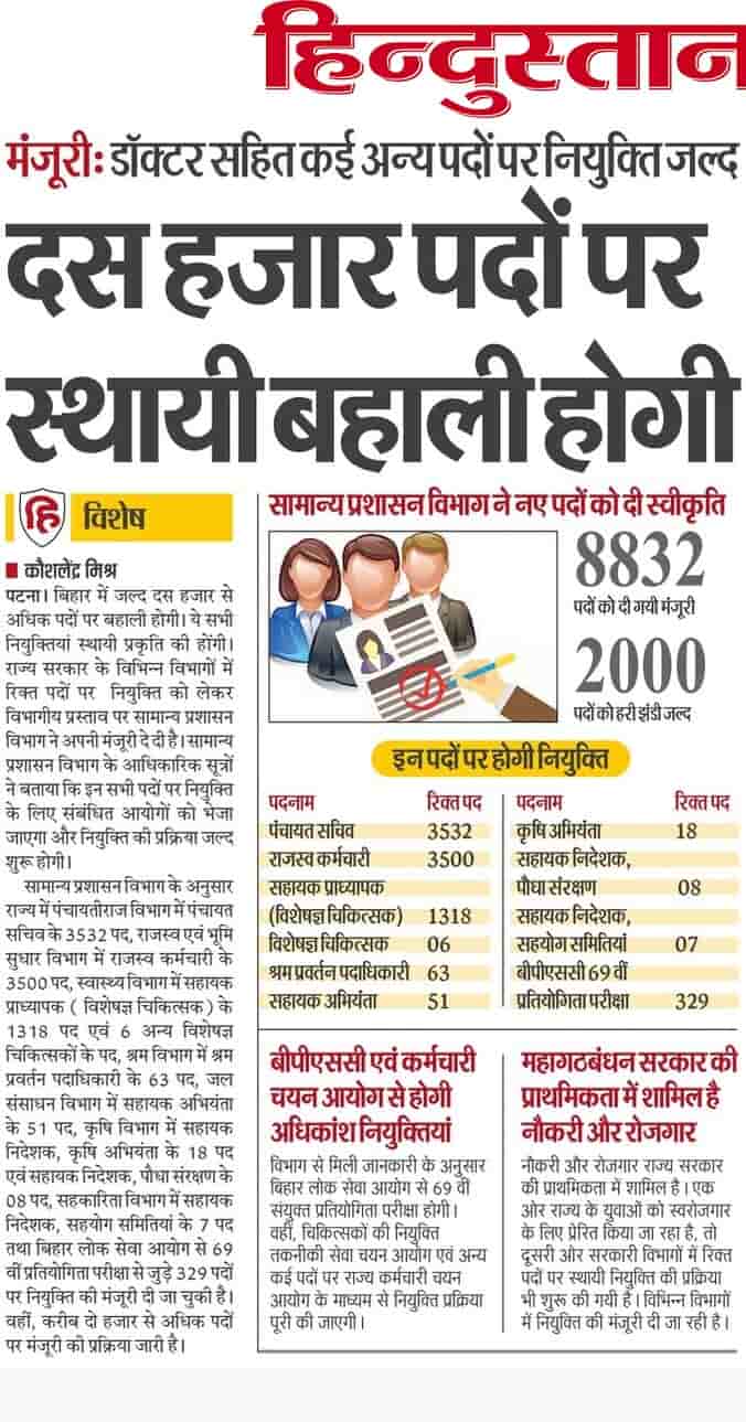 Bihar Government Job New Vacancy 2023