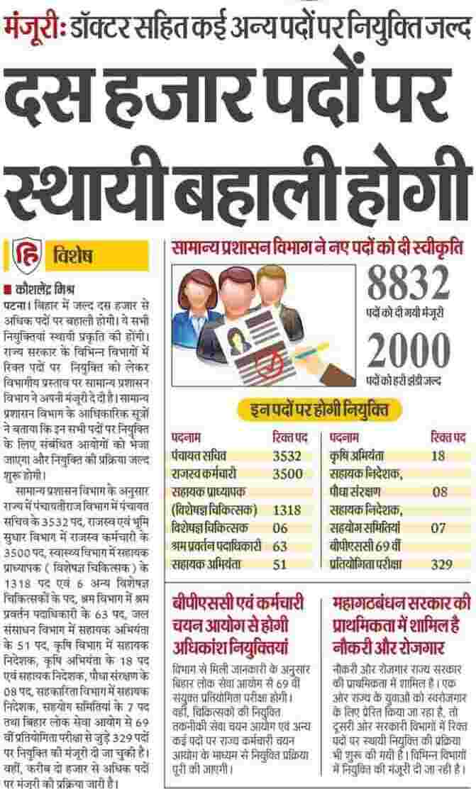 Bihar Panchayat Sachiv Bharti 2023