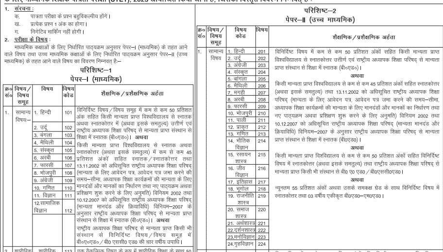 Bihar STET Online Form