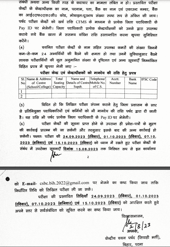 Bihar police Admit Card 2023