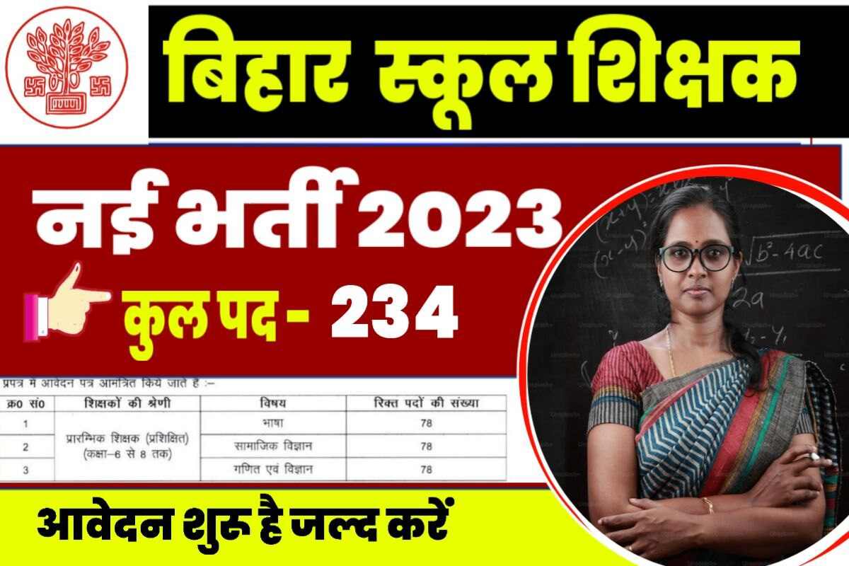 Bihar BC EBC Teacher Vacancy 2023