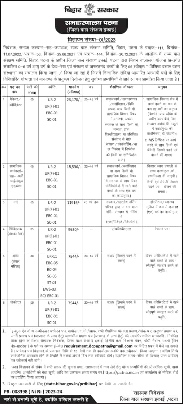 Bihar Jila Level Vacancy 2023 Official Notice