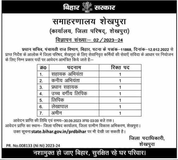 Bihar Panchayati Raj Vibhag Vacancy 2023 Official Notice