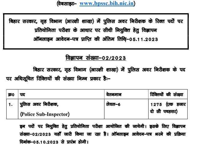 Bihar Police SI Bharti 2023 Notification Details 