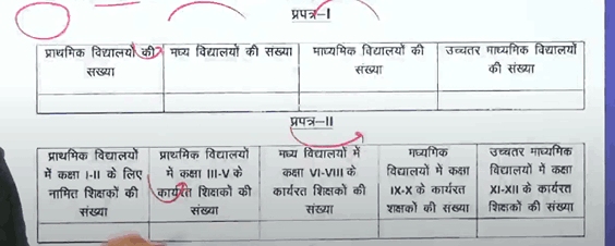 Bihar Teacher New Vacancy 2023 
