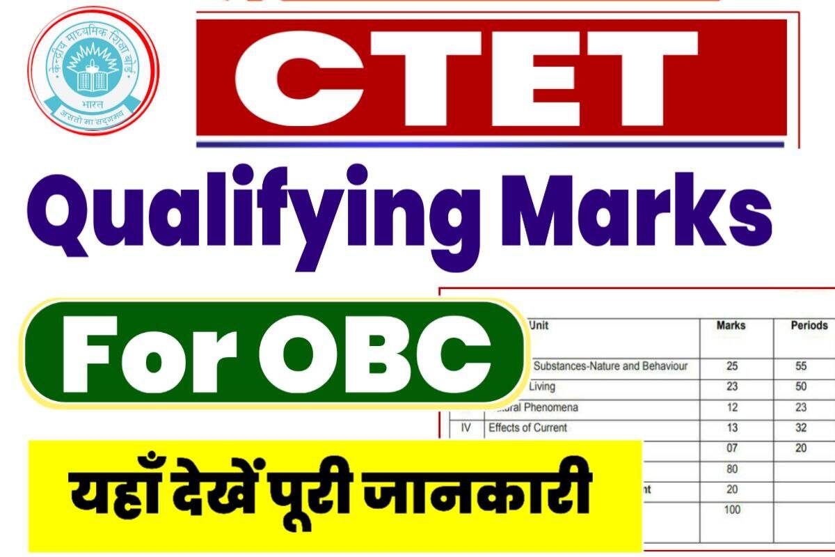 CTET Qualifying Marks For OBC जाने CTET परीक्षा के क्वालीफाई मार्क्स
