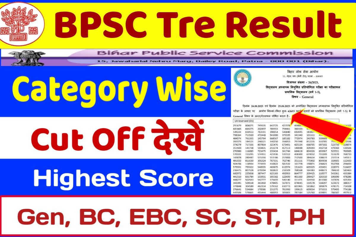 Bihar BPSC Teacher Cut Off 2023 Category Wise