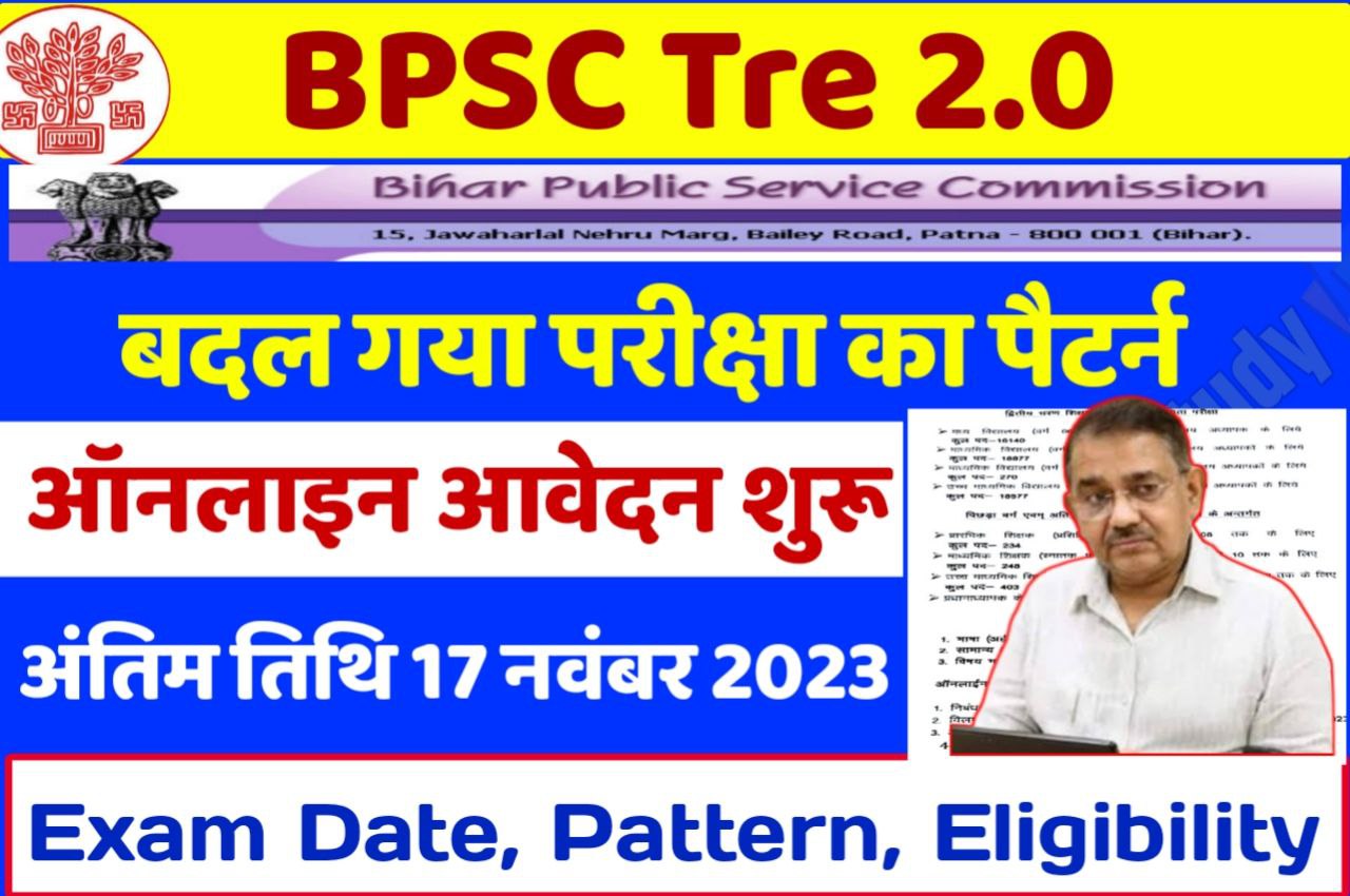 BPSC Teacher 2nd Phase Vacancy 2023
