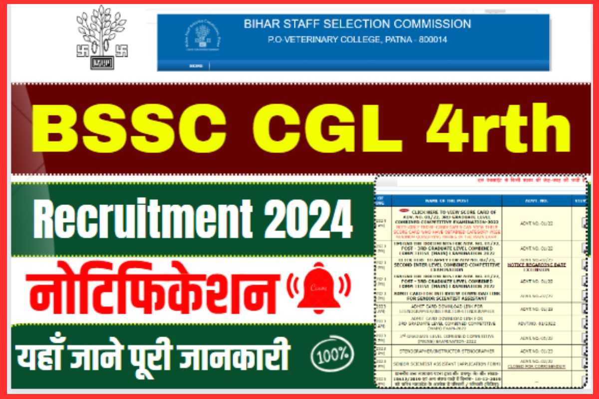 BSSC CGL 4 Recruitment 2024