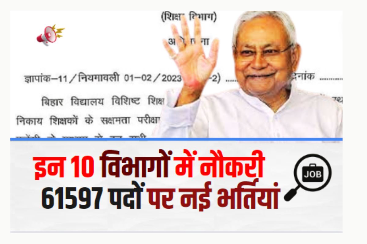 Bihar Sarkari New Vacancy 2024