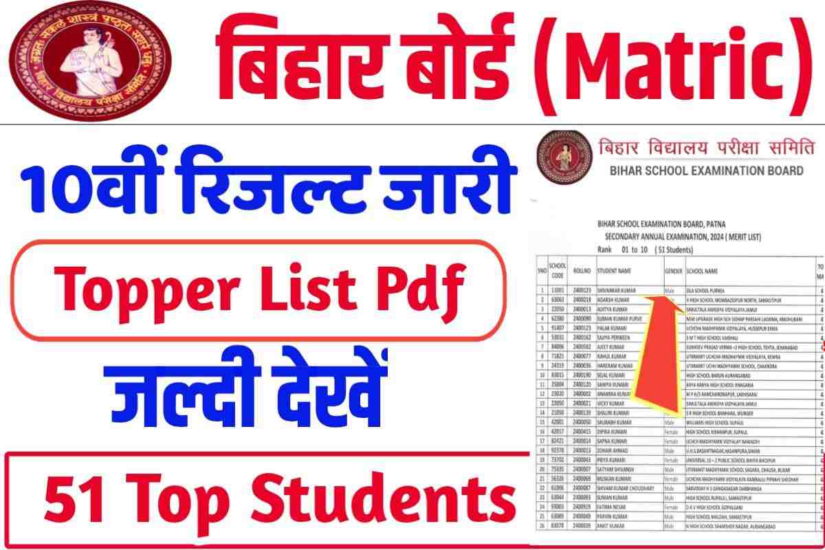 Bihar Board 10th Topper List 2024 Check