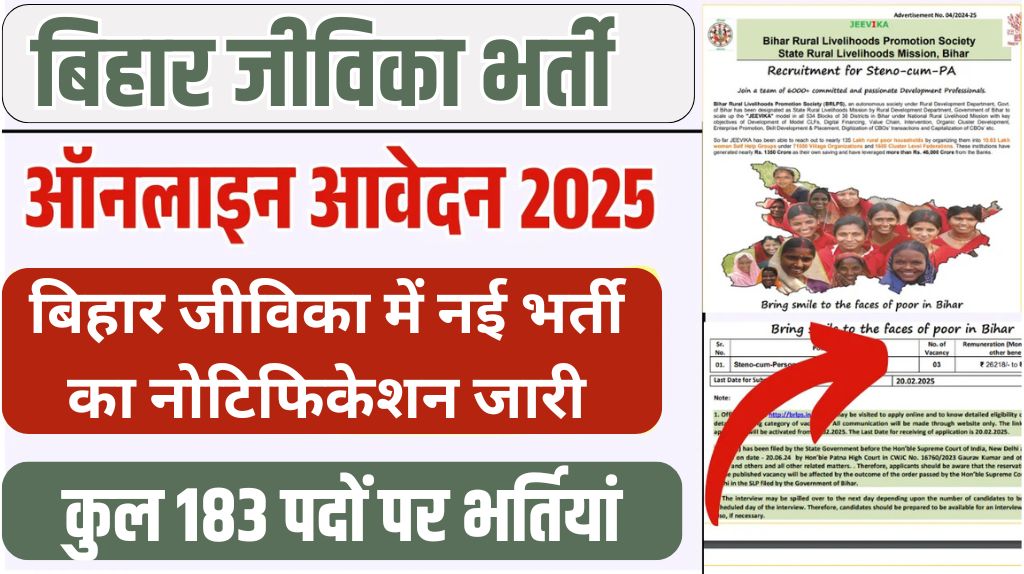 Bihar Jeevika New Vacancy 2025